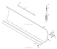 Blade Parts