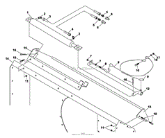 Chute Controls