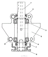 Spindle