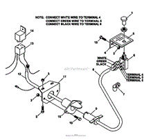 EMERGENCY STOP SWITCH PARTS