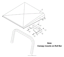 Sun Shade Canopy