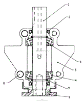 Spindle Parts