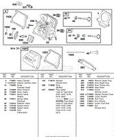 Cylinder Head, Valves