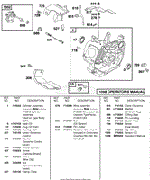 Cylinder, Oil Sensor Group