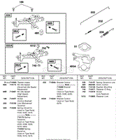 Controls, Governor Spring