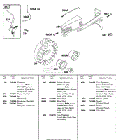 Control Panel, Flywheel, Ignition