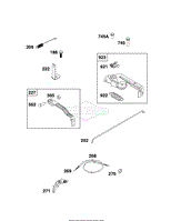 Controls Group