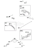 Controls Group