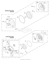 Gear Reduction