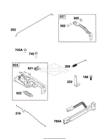 Controls Group