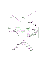 Controls Group