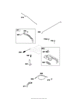 Controls Group