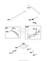 Controls Group