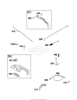 Controls Group