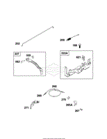 Controls Group