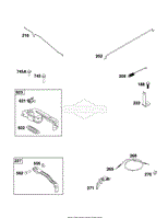 Controls Group