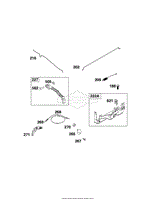 Controls Group