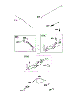 Controls Group