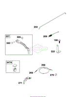 Controls Group