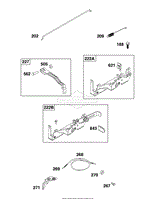 Controls Group