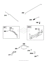 Controls Group