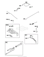 Controls Group