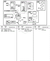 Carburetor(2)