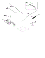 Controls Group