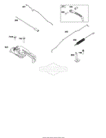 Controls Group