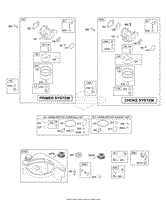 Carburetor, Fuel Supply