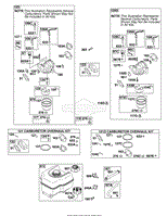 Carburetor, Fuel Supply