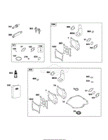 SERVICE PARTS and TOOLS GROUP