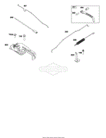 Controls Group