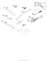 Controls Group