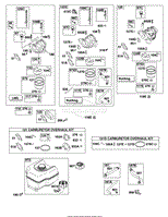 Carburetor, Fuel Supply