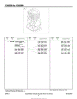 Briggs and Stratton 135297-1157-E1 Parts Diagrams