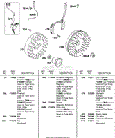 Alternator, Flywheel, Ignition