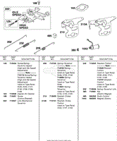 Controls, Springs