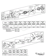 Electric Starter and Chart