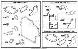 Gasket Sets