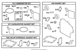 Gasket Sets