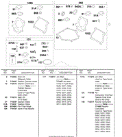 Carburetor Overhaul Kit, Engine/Valve Gasket Sets