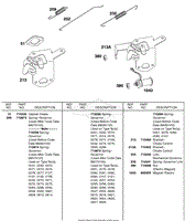 Governor Springs, Choke Control Brackets