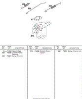 CONTROLS, GOVERNOR SPRING