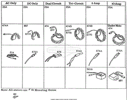 Alternator Chart