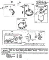 Electric Starters and Chart