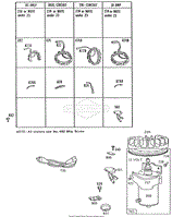 Alternator Chart &amp; Starter(2)