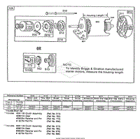 Electric Starter and Chart