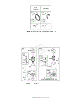 Electric Starter, Stator