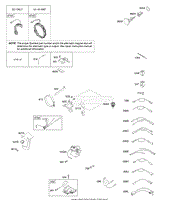 Alternator, Ignition